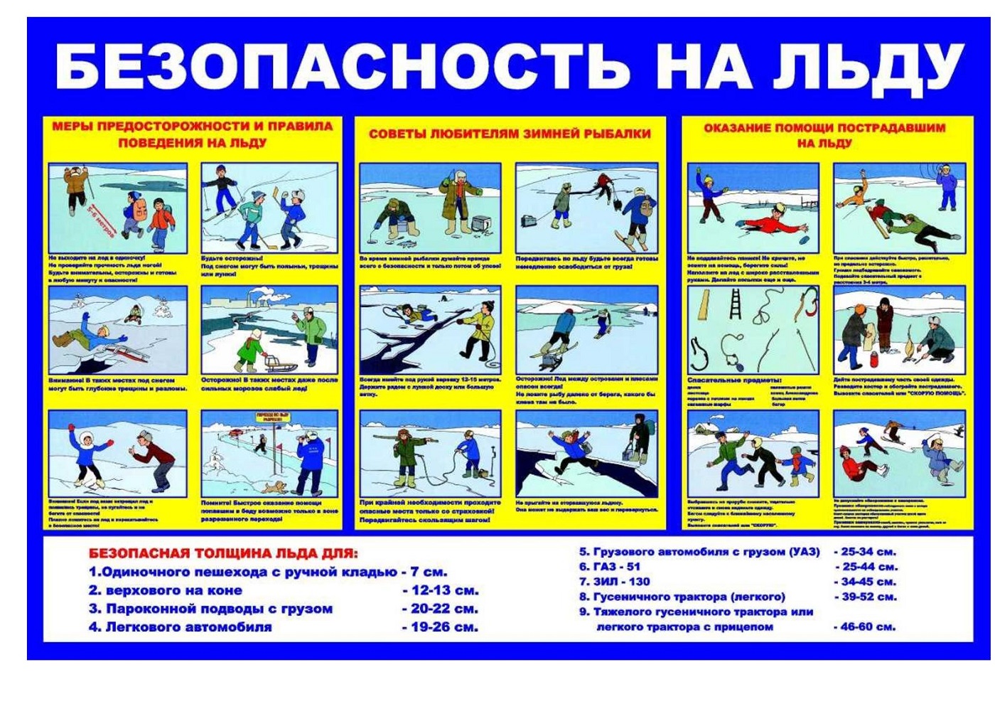 Безопасность на водных объектах.