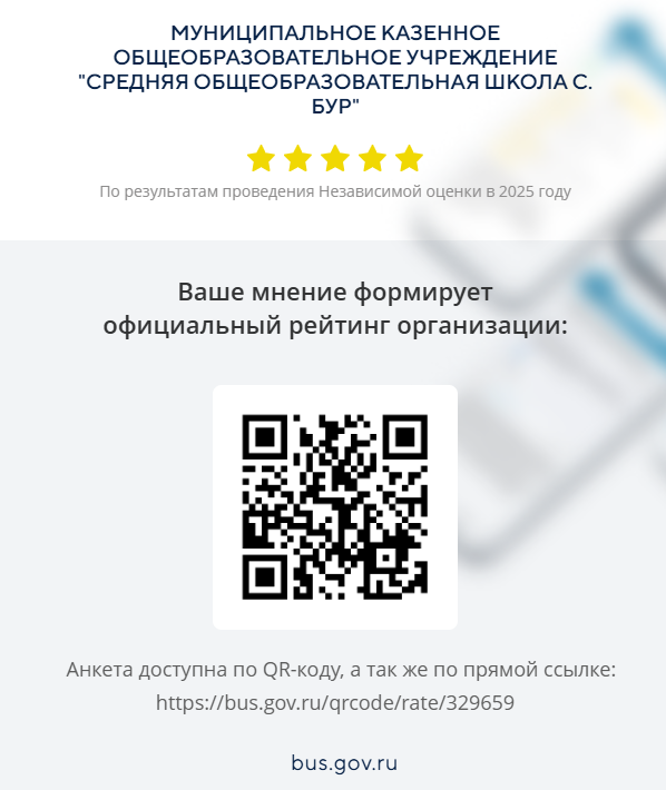 Изображения.